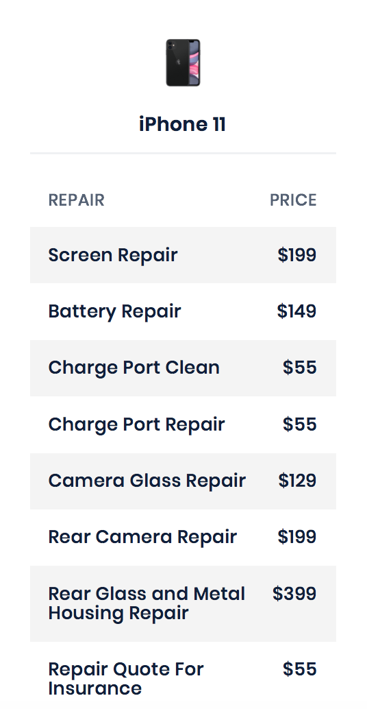 iPhone 11 price list