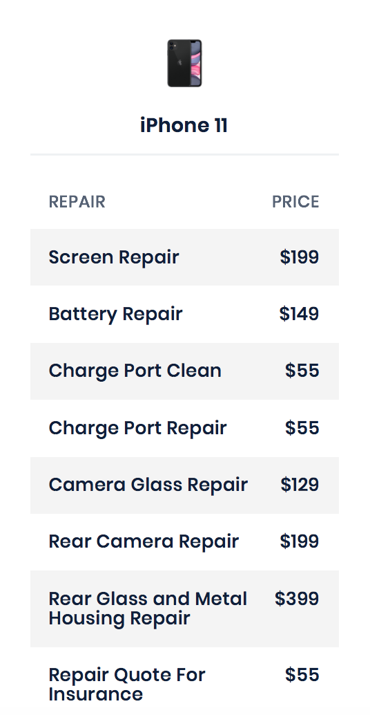 iPhone 11 price list 