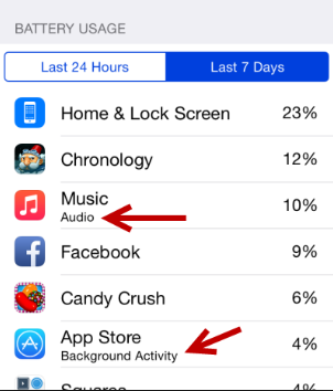 Check Apps Using Battery
